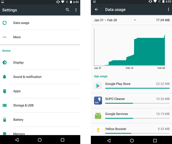 how to get the most of the android device