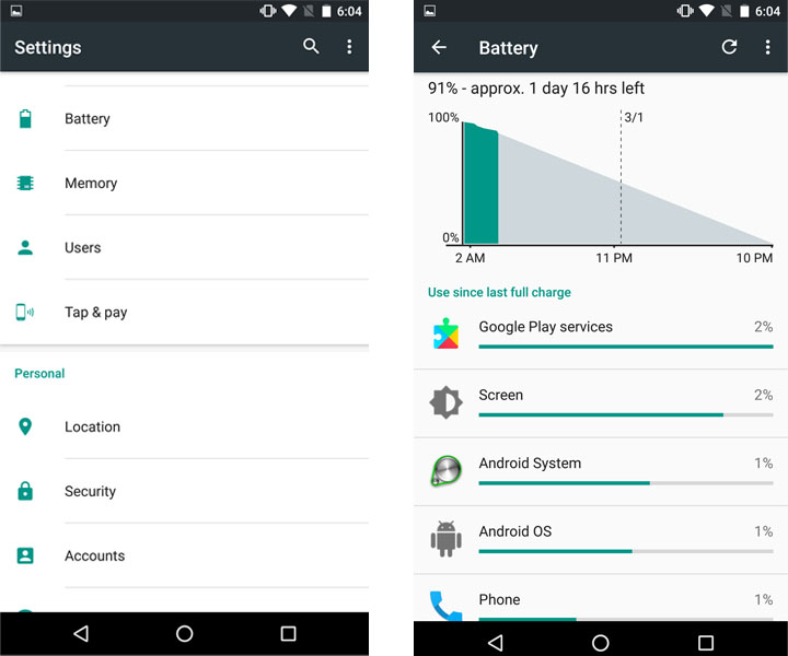 how to get the most of the android device